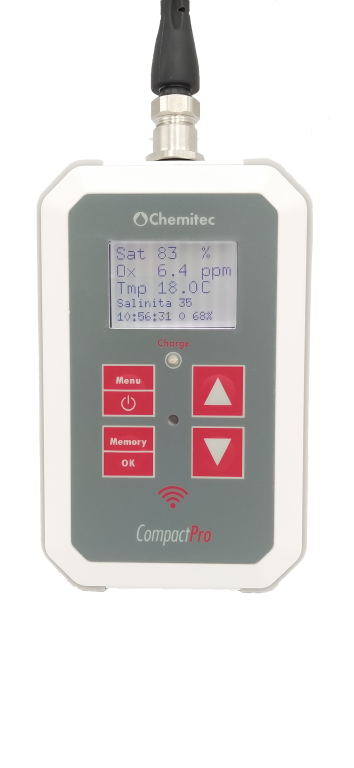 Portátiles monocanal