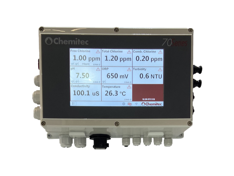 Controladores multicanal